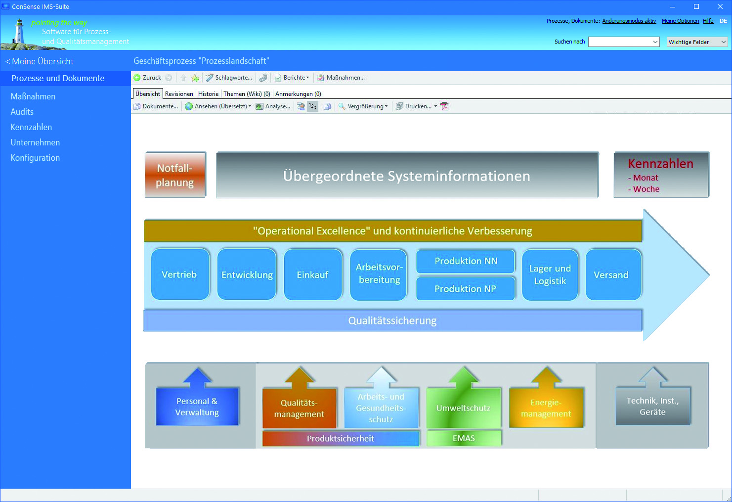 Vernetztes Wissen bei Vliesstoffe-Hersteller RKW SE
