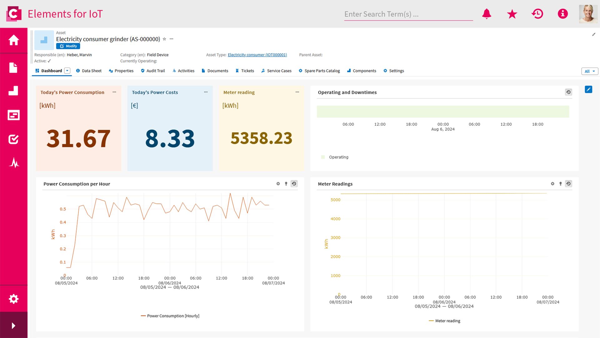EMS-Modul nach ISO50001 in
Contacts IoT-Plattform 8 EMS-Modul nach ISO50001 in
Contacts IoT-Plattform