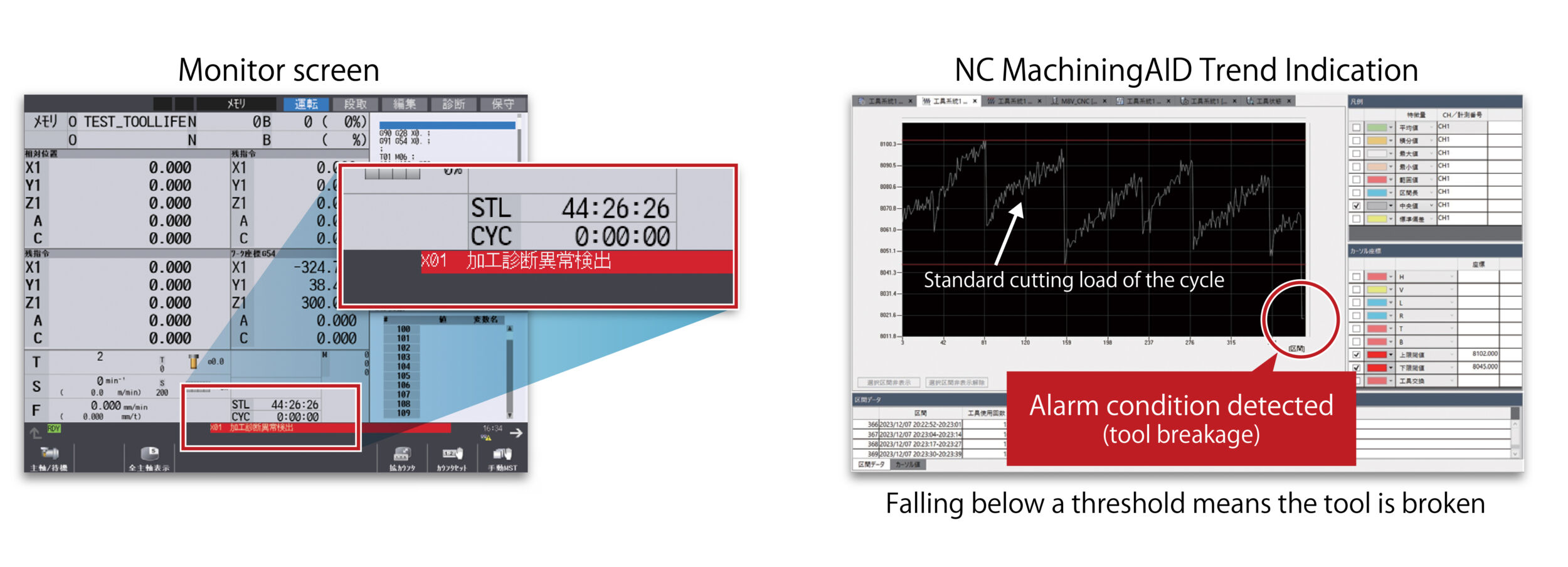 Verschleiß und Qualität
KI-basiert im Blick 8 Verschleiß und Qualität
KI-basiert im Blick