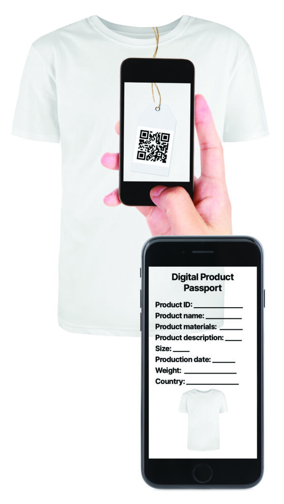 Was Sie für den digitalen Produktpass brauchen 1 SQLI DPP 01 T Shirt 110mm x 195mm 300dpi CMYK