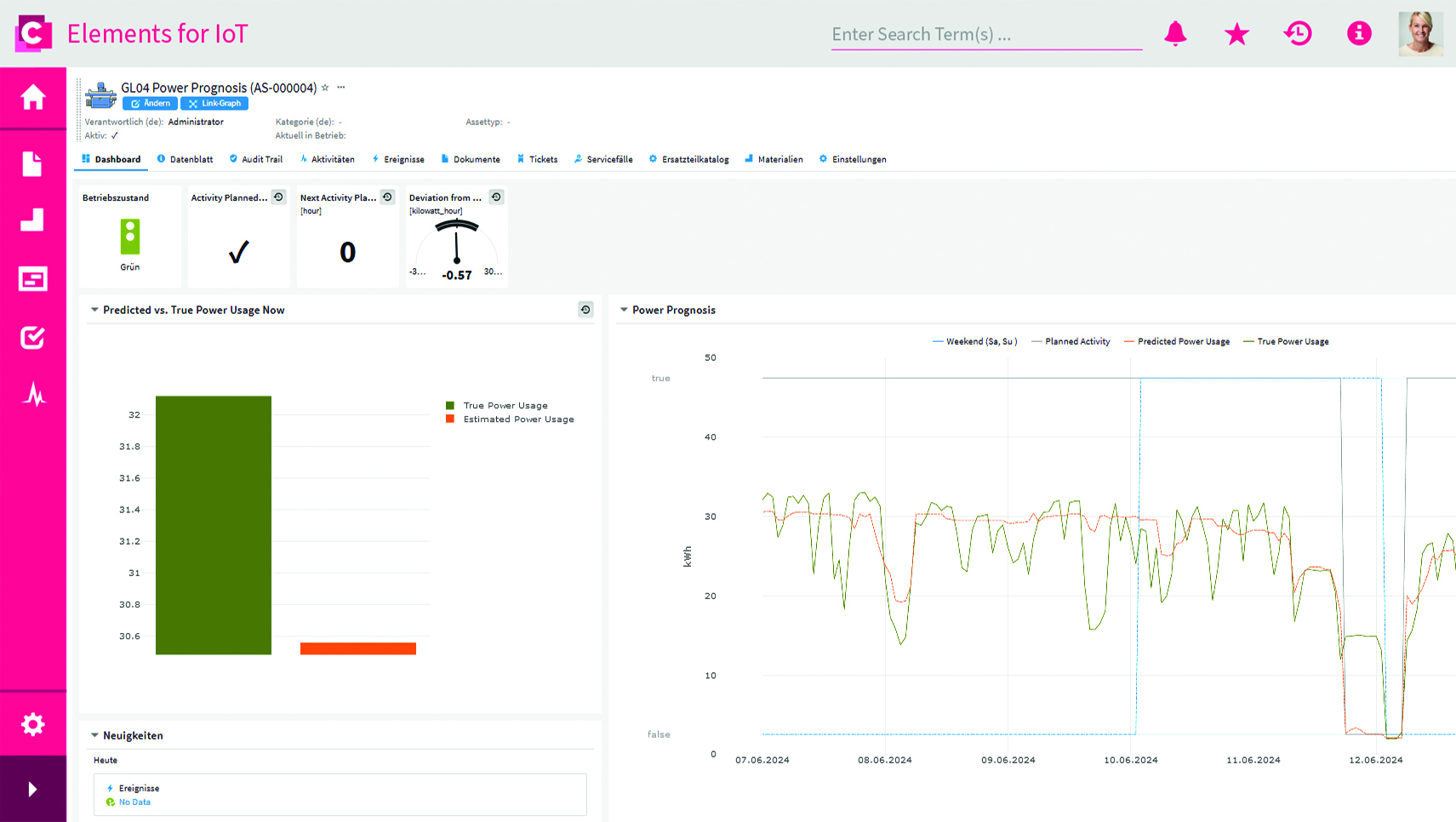 Den CO2-Fußabdruck per IoT-Plattform senken 11 Den CO2-Fußabdruck
per IoT-Plattform senken