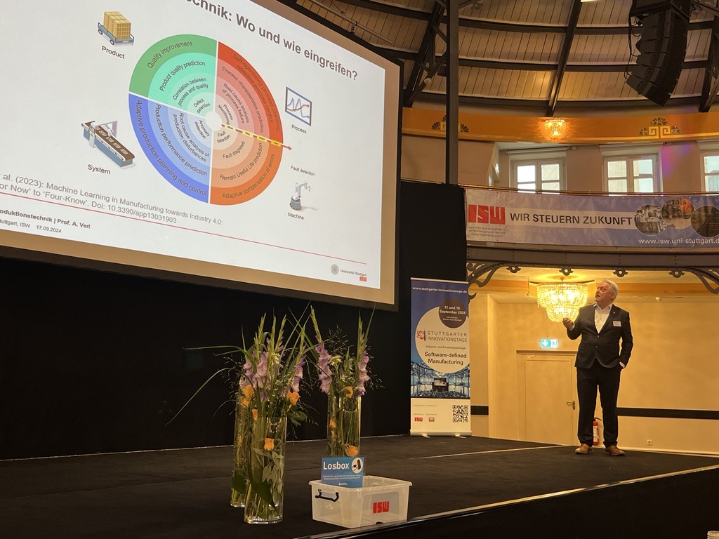 Stuttgarter Innovationstage: Industrielle Digitalisierung im Fokus