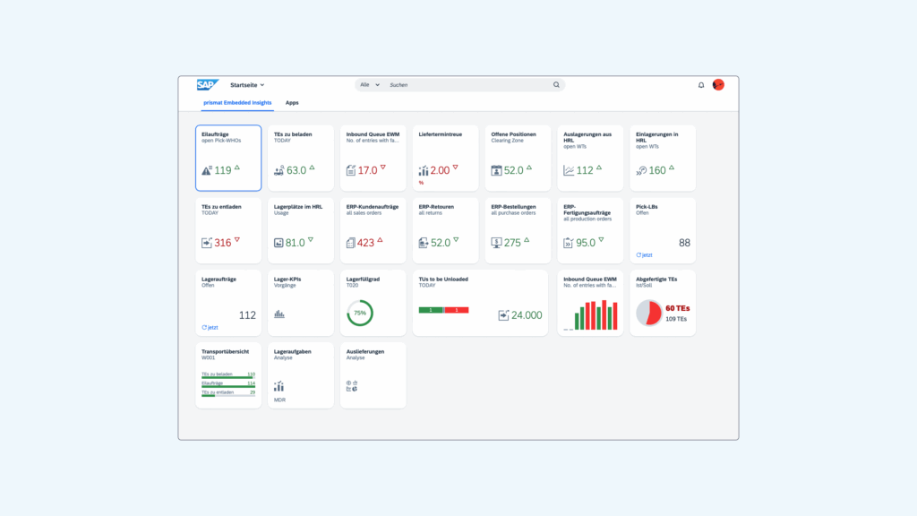 Viele Daten-Welten, ein Reporting-Kosmos 1 Mit den Fiori-Apps behalten Logistik-Verantwortliche die operativen Kennzahlen im Blick.