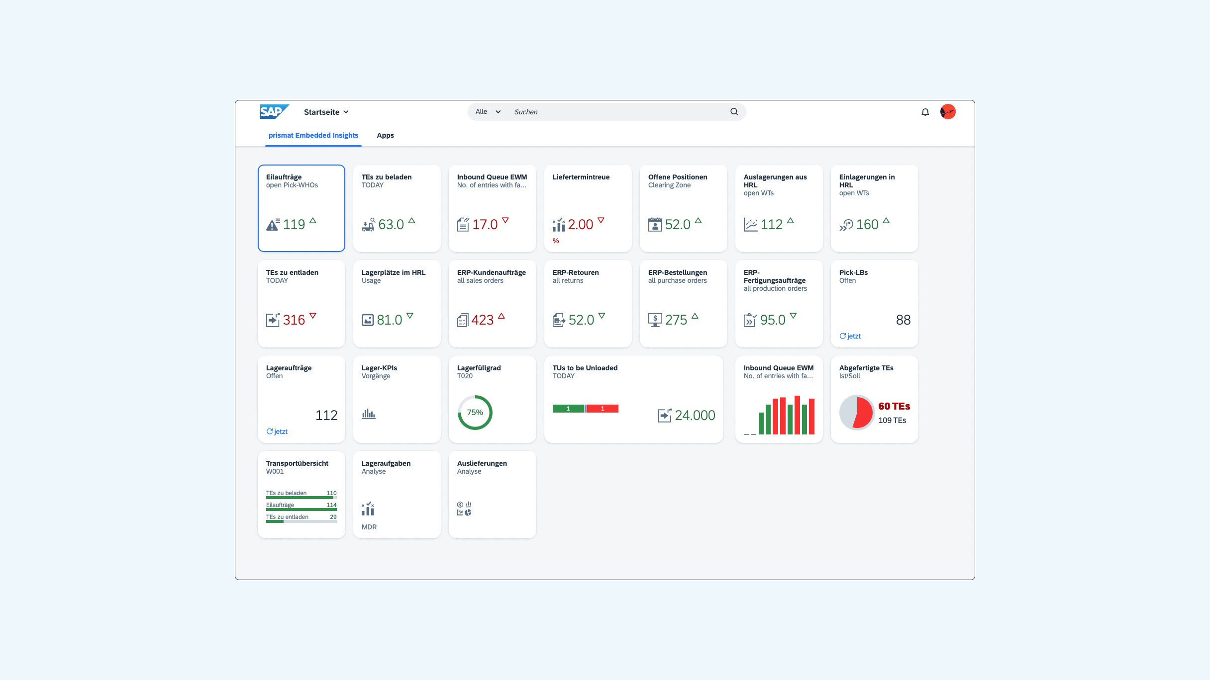Viele Daten-Welten, ein Reporting-Kosmos 8 Viele Daten-Welten,
ein Reporting-Kosmos