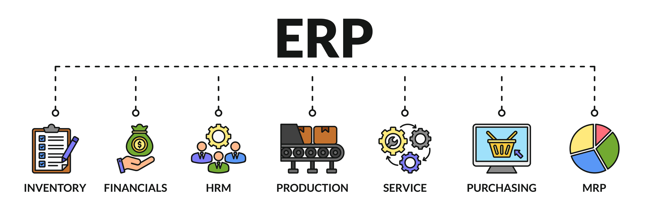 So wird ein ERP-System auf Low-Code-Basis implementiert 10 So wird ein ERP-System auf Low-Code-Basis implementiert