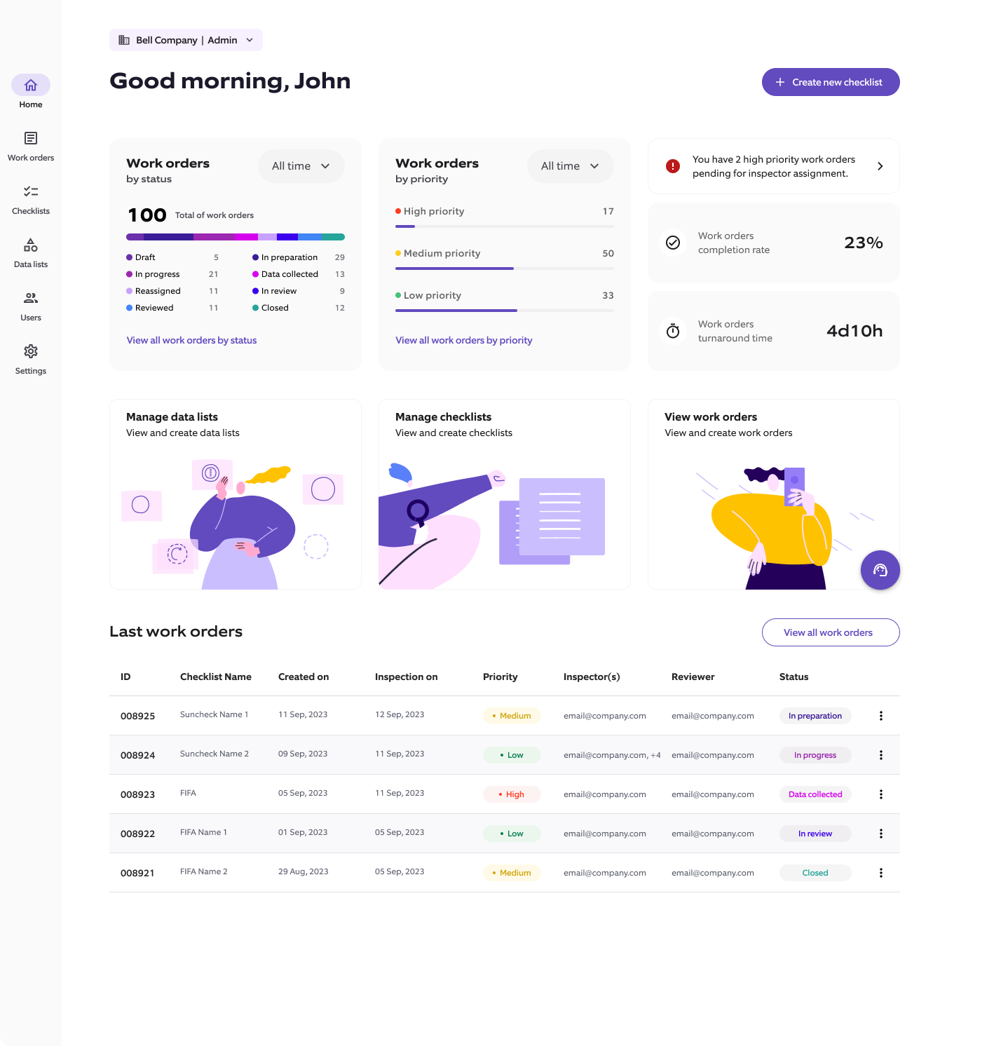 Taktstock für die vernetzte Belegschaft 8 Taktstock für die
vernetzte Belegschaft