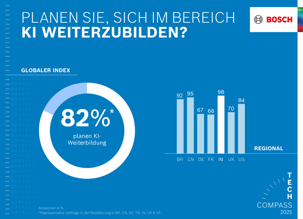 bo cgc ec 100 pressegrafiken 241211 de