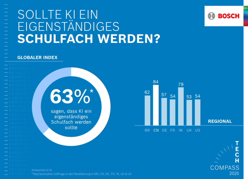 bo cgc ec 100 pressegrafiken 241211 de3