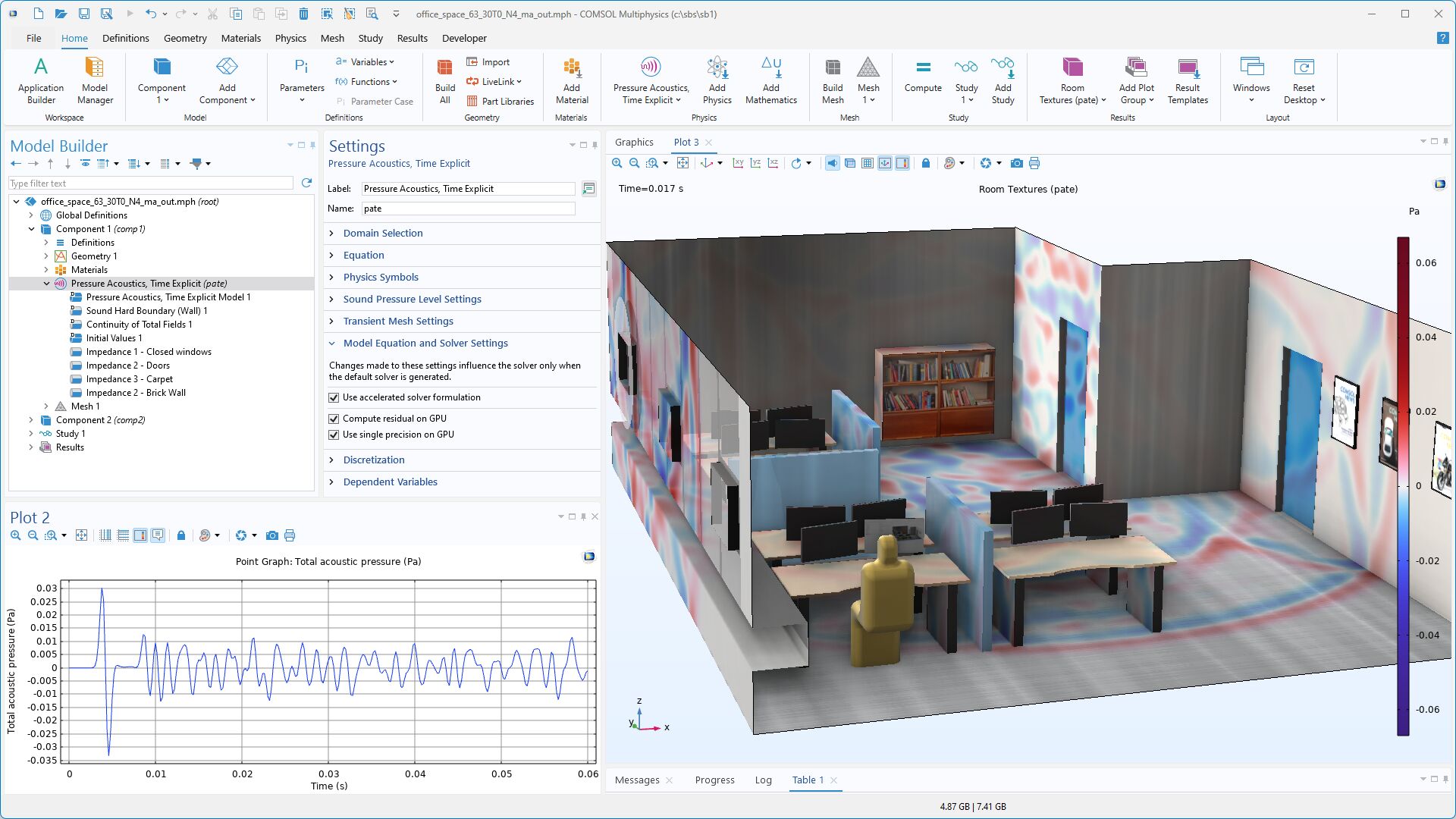 Release 6.3 von Comsol Multiphysics