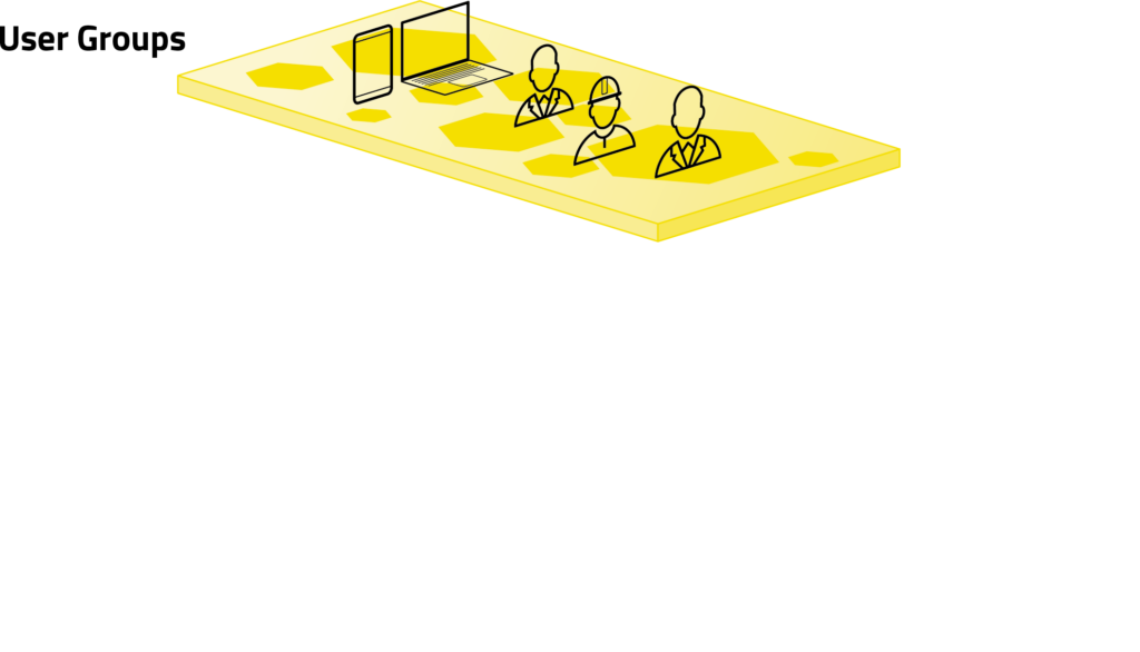 Wabenmodell statt Automatisierungspyramide 2 Jeder Benutzer der User Groups Ebene hat seine eigene Sicht auf die Smart Factory.