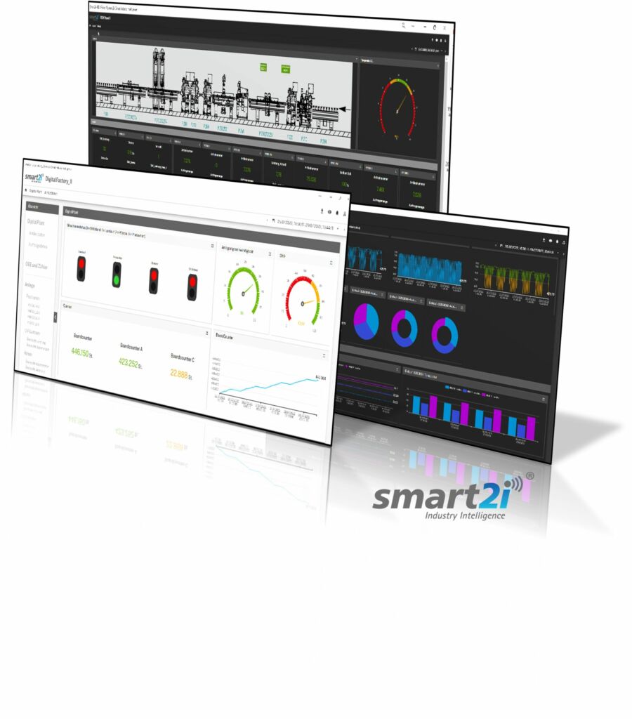 348766 smart2i Dashboards 200x300 mm 300dpi 1