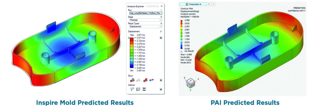 Künstliche Intelligenz in der Gussteilentwicklung 3 inspire mold pai predicted results 134x46mm