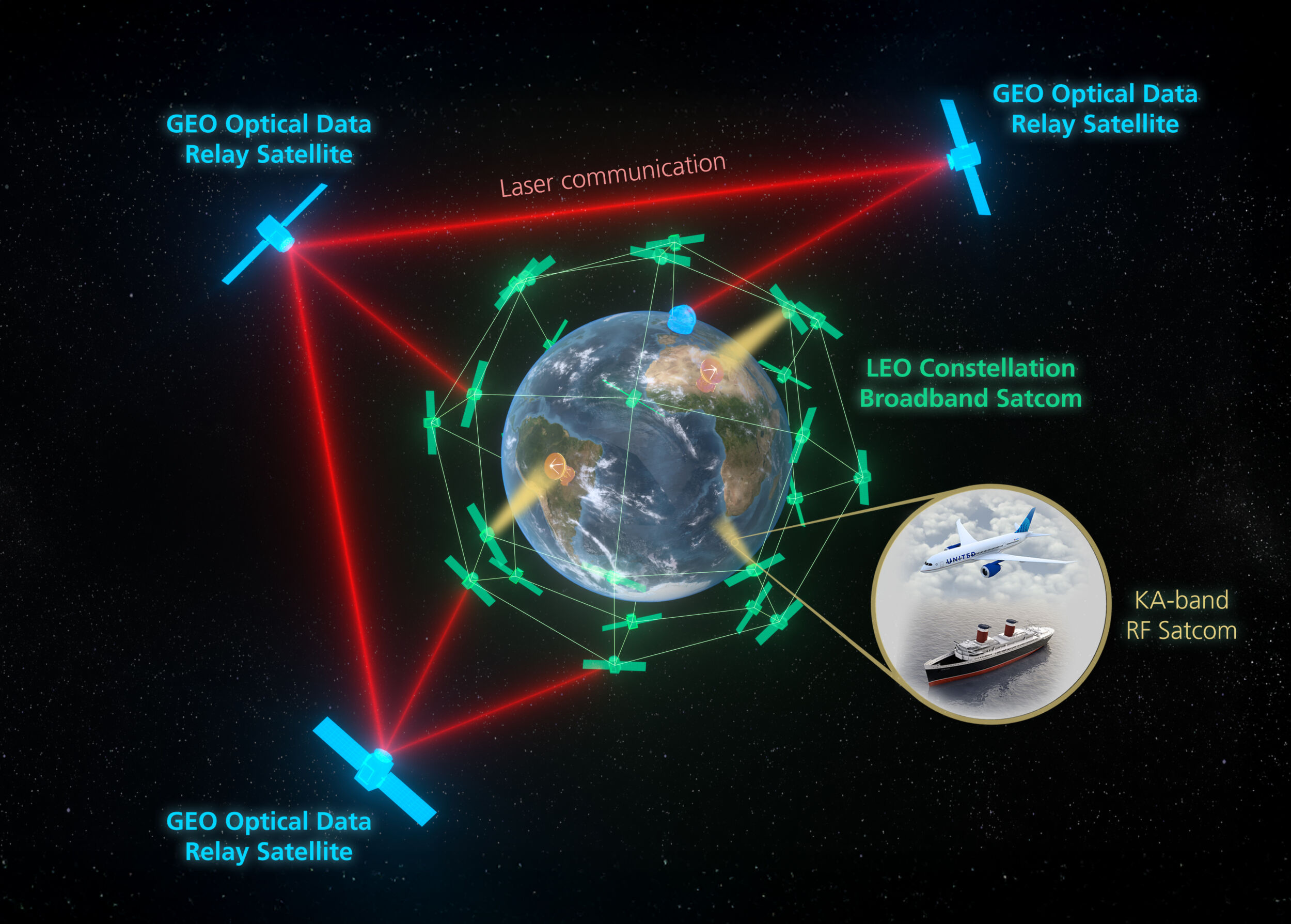 Fraunhofer IOF entwickelt serienreifes Raumfahrt-Teleskop