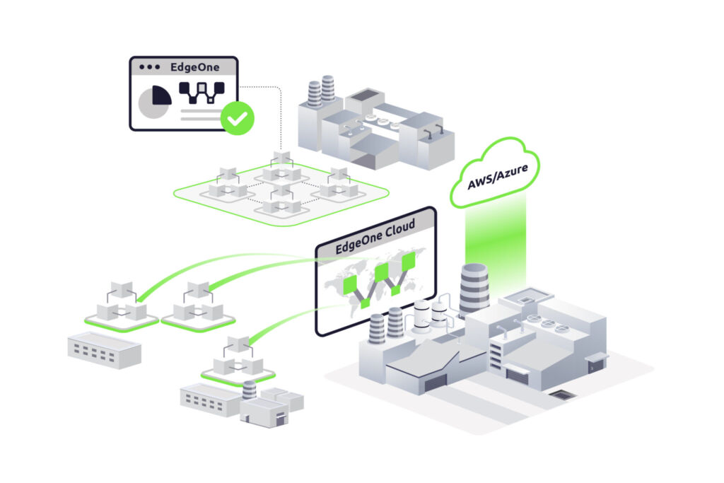 371628 EdgeOne Seamlessly Migrate to EdgeOne Cloud for Enhanced Multi Site Operational Control v1 2048x1366 1