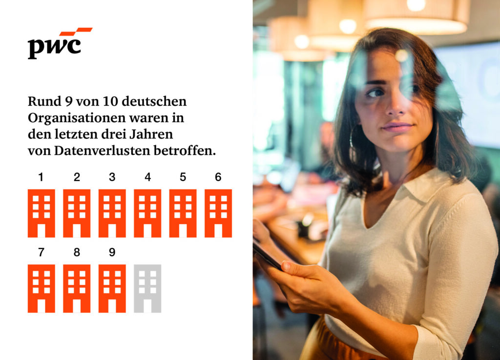 89% der deutschen Unternehmen von Datendiebstahl betroffen 1 DTI 2026 Datenverluste