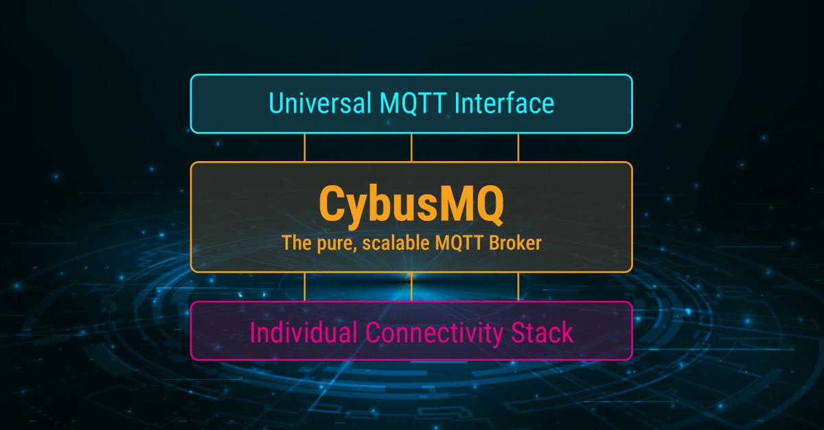 Eigenständiger MQTT-Broker von Cybus