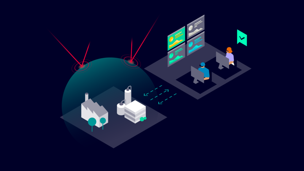 Eine Kommandozentrale für die Cybersicherheit 2 Ein SOC fungiert als Kommandozentrale für die kontinuierliche Überwachung, Analyse und Reaktion auf Sicherheitsereignisse.