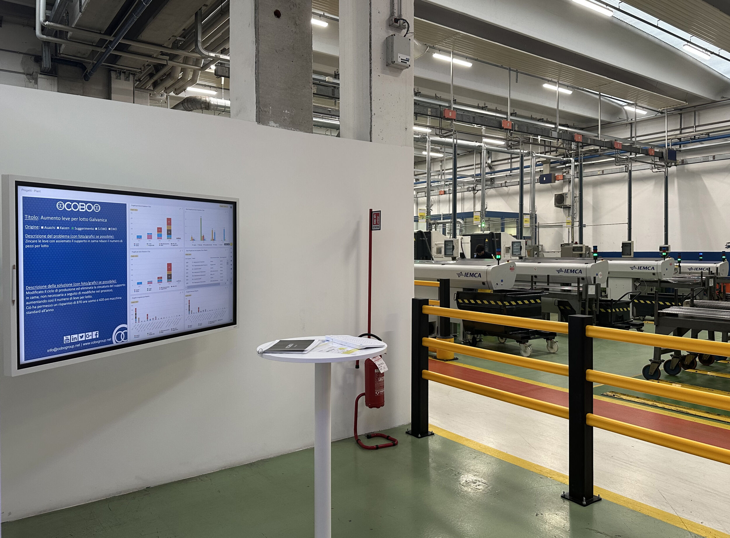 Wie C.O.B.O. Kaizen sichtbar macht