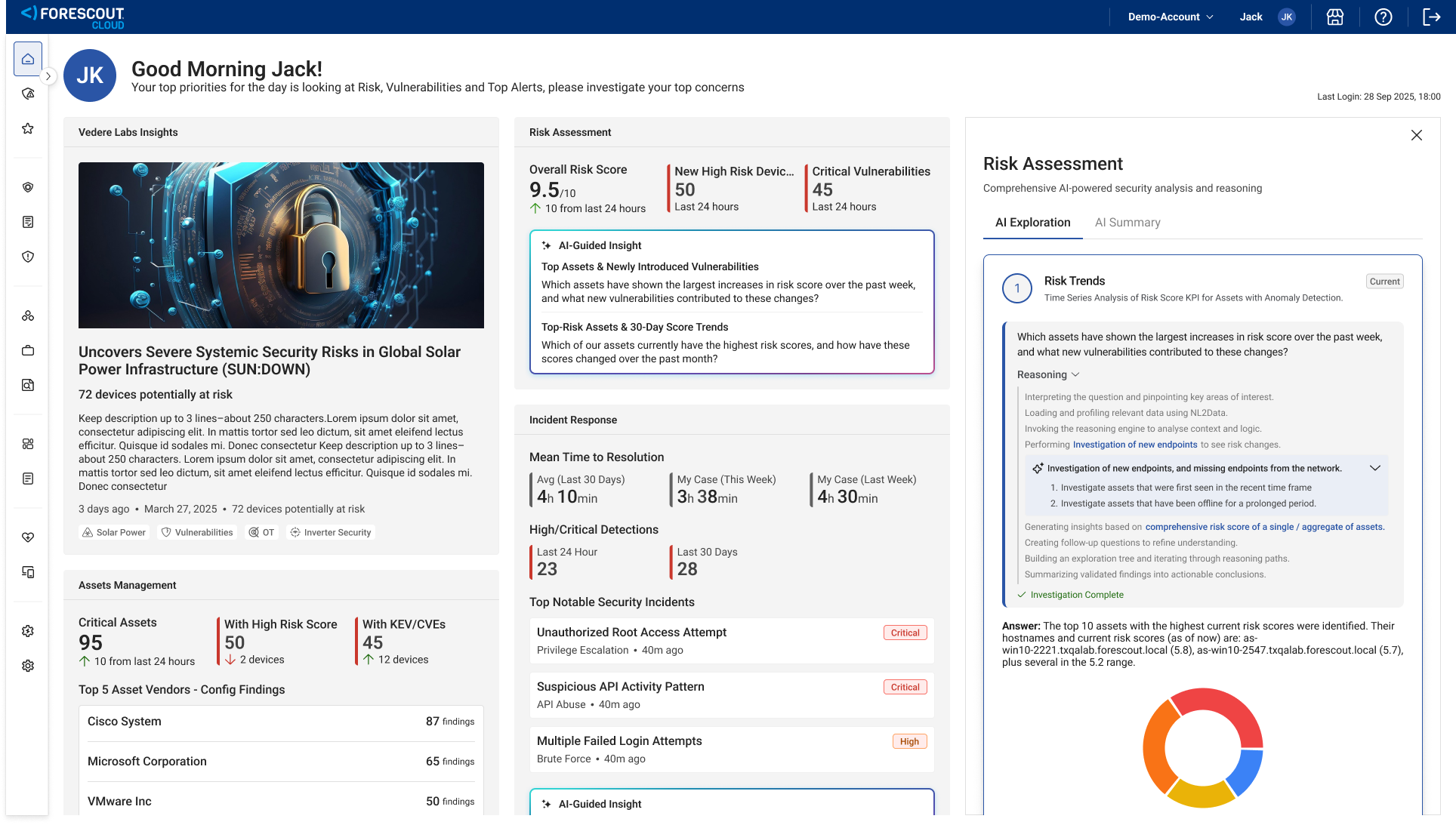 Forescout ergänzt 4D Platform um KI-Workflows