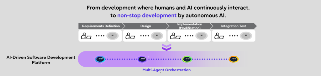 Fujitsu Produktbild1