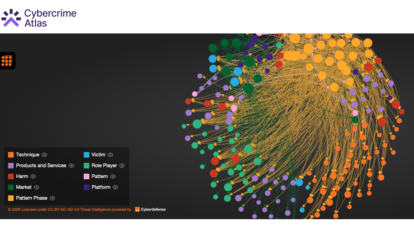 Open-Source-Plattform kartiert Ökosystem der Cyberkriminalität 23 Cybercrime Atlas Cosmos