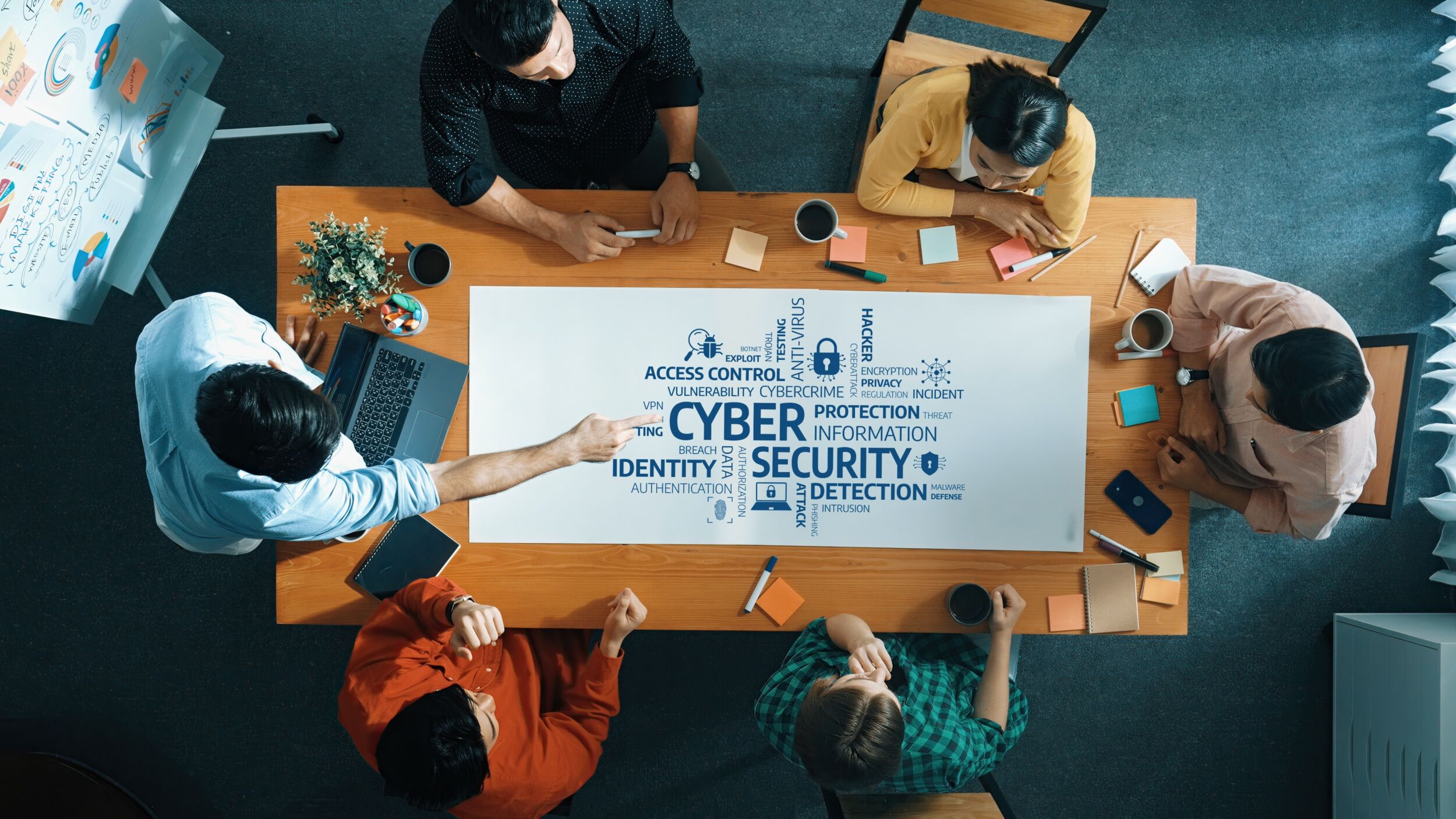 Mit Awareness-Trainings das Sicherheitsniveau verbessert 9 Cybersecurity Strategy Meeting Team Collaborates on Access Control Identity Protection and Information Security Solutions. Amity