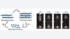 CL PoPA Outreach Figure SchemeTime lapse grau 1920 2 0