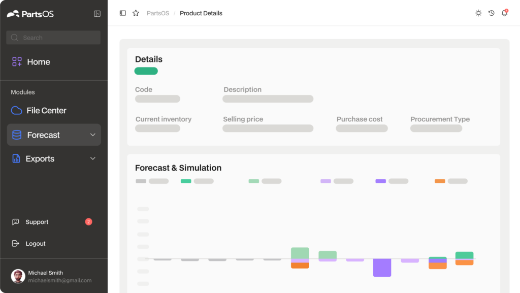 Ein teurer Irrglaube 2 Die Software PartOS Forecast von PartsCloud unterstützt bei der Ersatzteil-Prognostik.