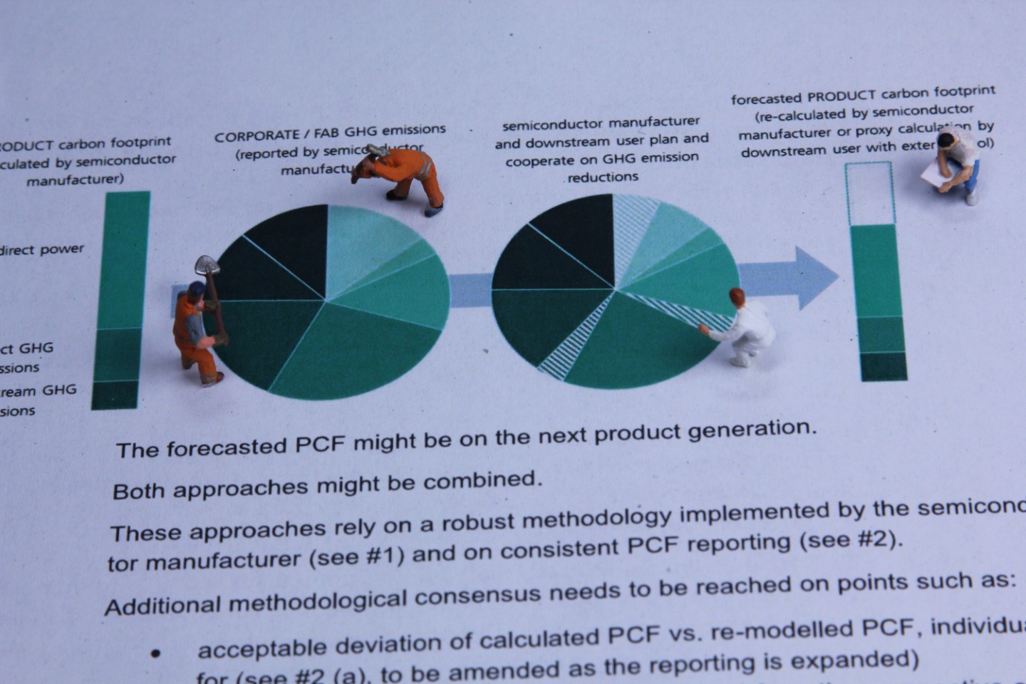 Mehr Transparenz für den Klimaschutz