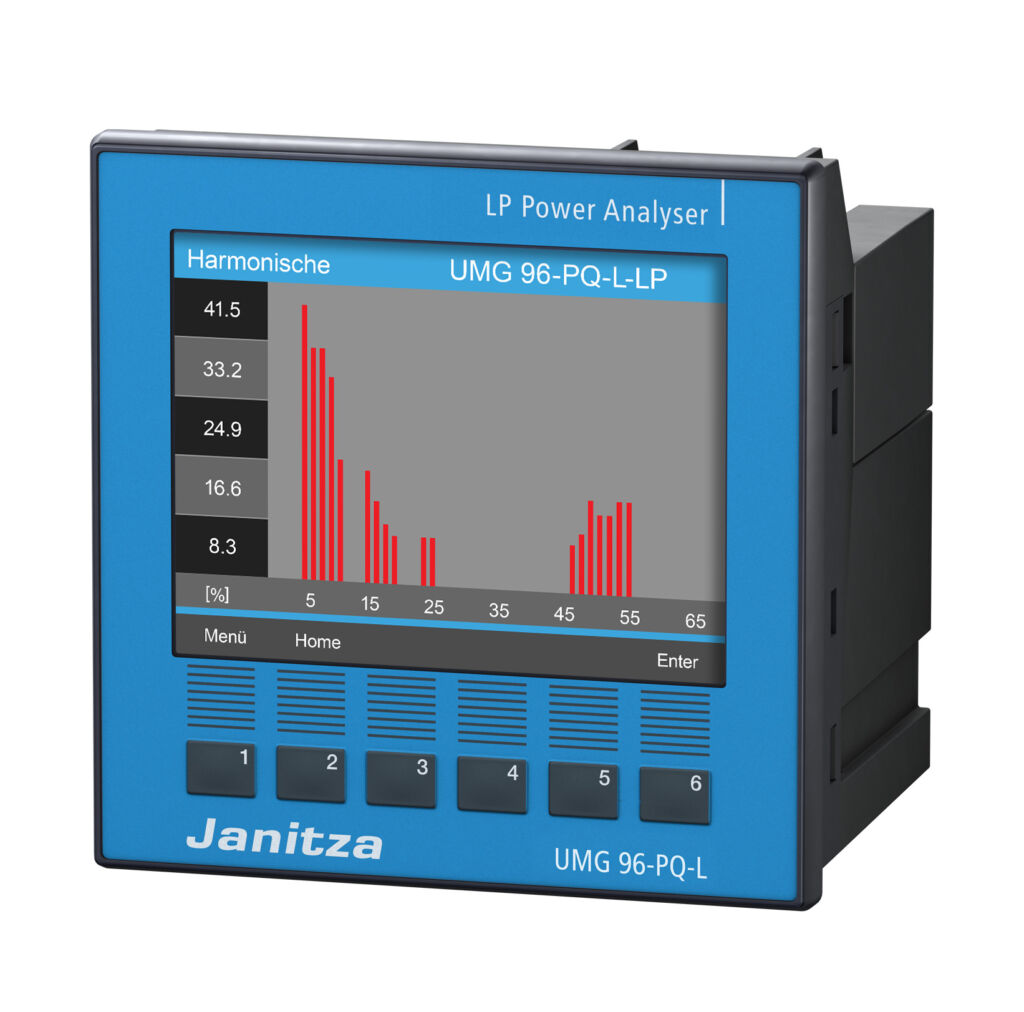 Auf dem Nachhaltigkeitsweg 1 Modular erweiterbarer Netzanalysator UMG 96-PQ-L-LP