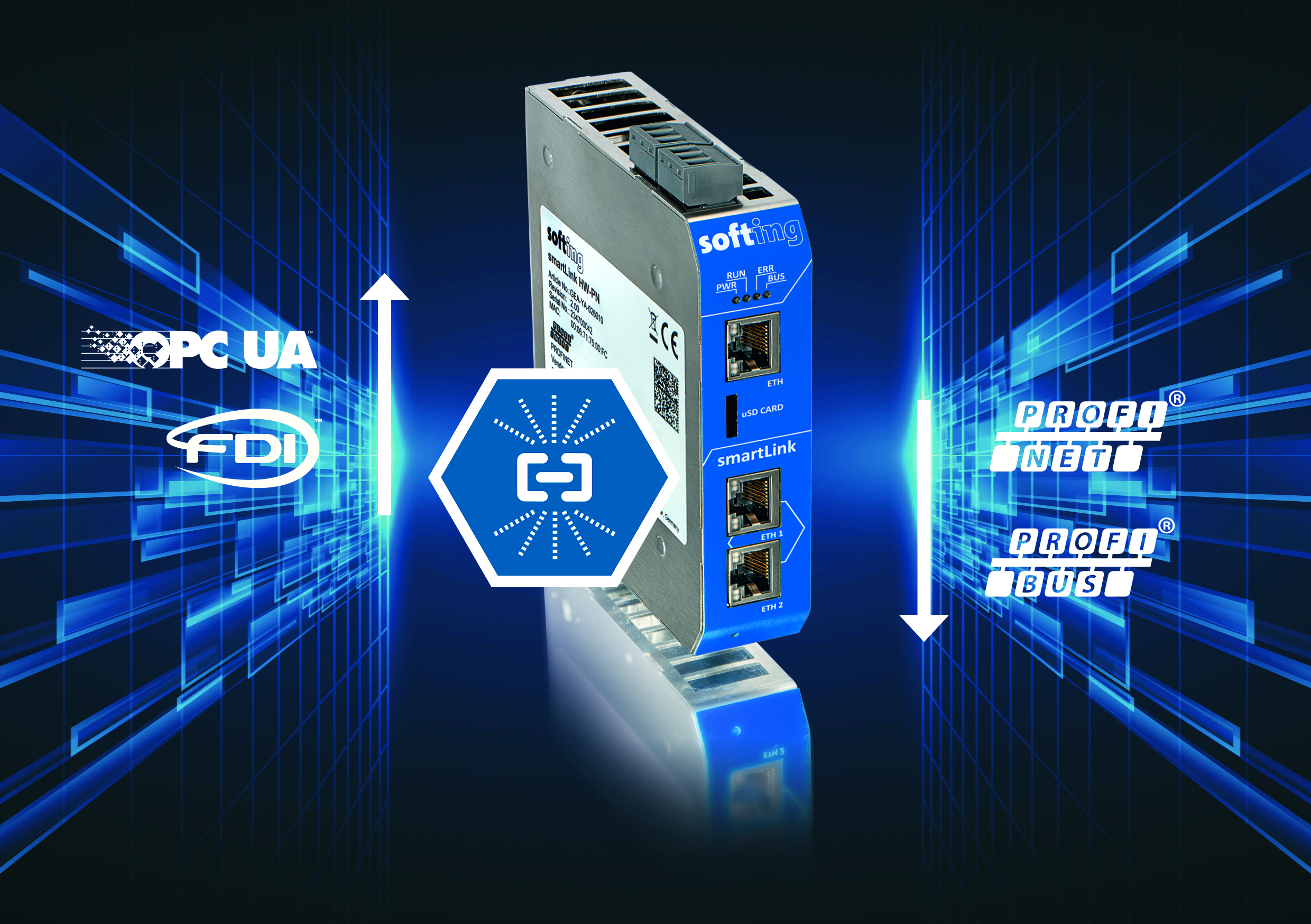 Flexibler Zugriff auf Profinet-Netze 5 Flexibler Zugriff auf Profinet-Netze