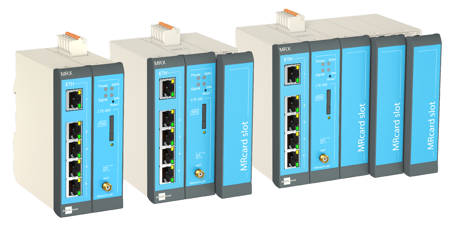 Industrie-Router-Serie erweitert