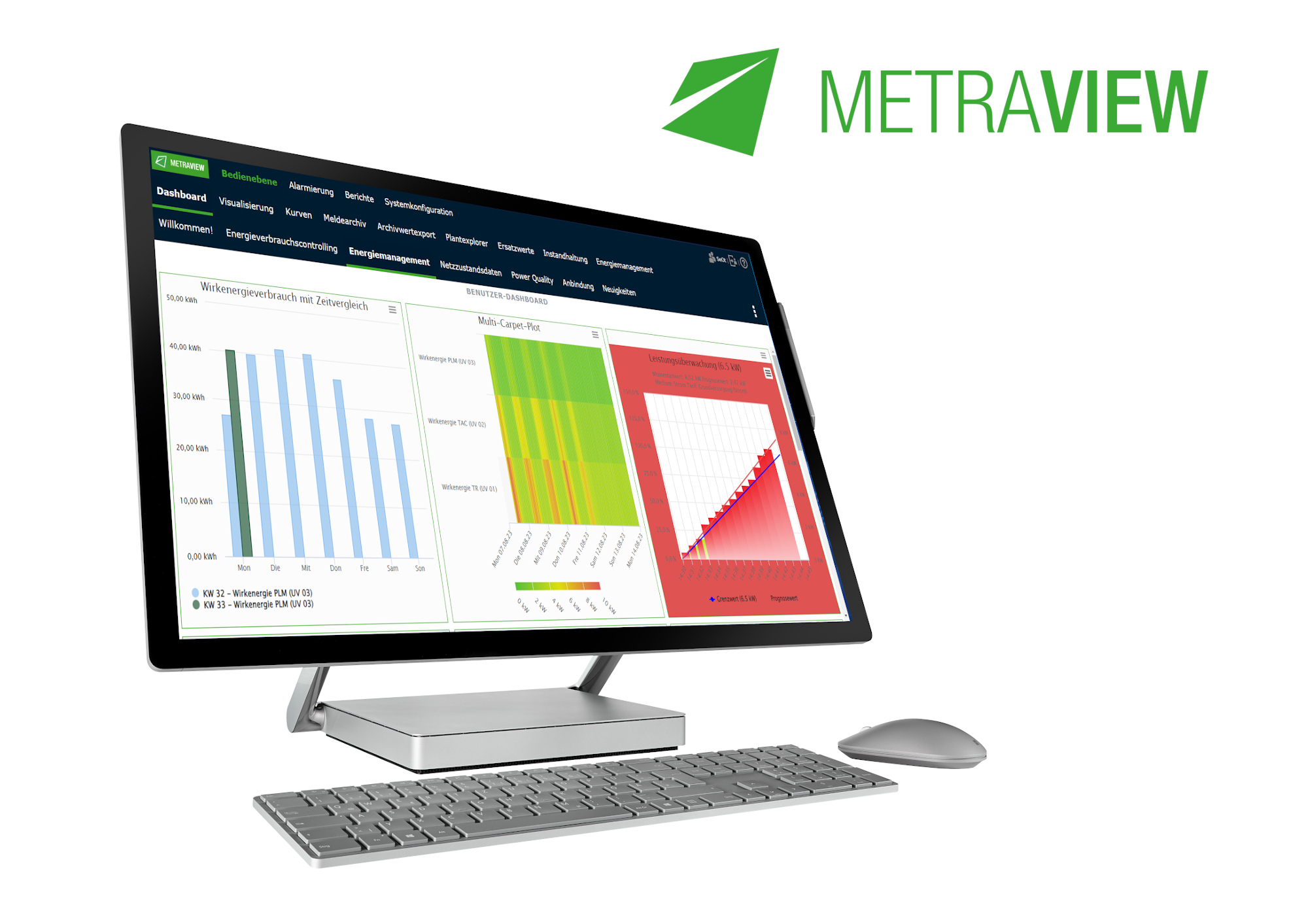 Intuitive Plattform für ganzheitliches Energiedatenmanagement