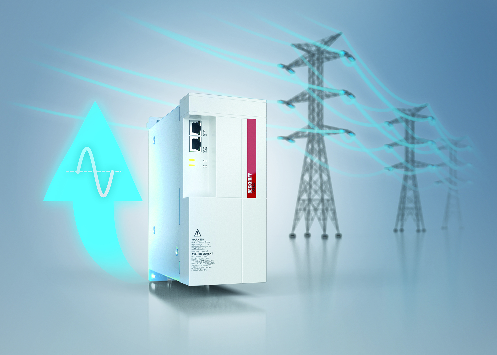 Sinusförmige Energierückspeisung