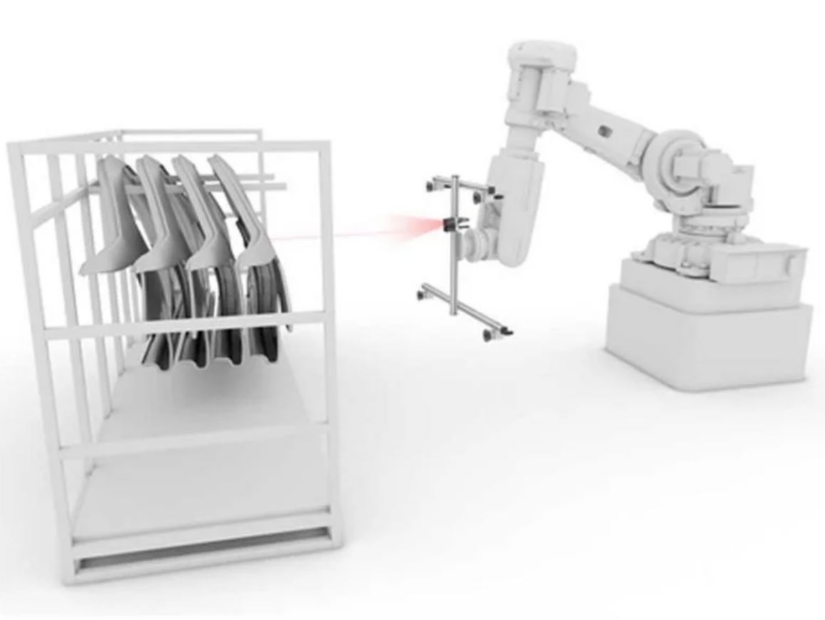 Vision Guided Robotics mit Abstandsmessung 2 Vision Guided Robotics mit Abstandsmessung
