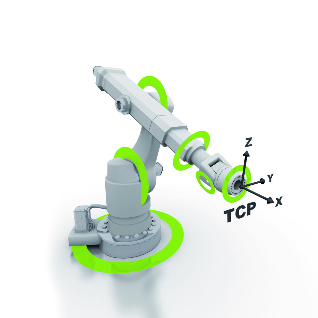 AMO-Messgeräte steigern Präzision von Robotern 1 Um gute Bearbeitungsergebnisse erzielen zu können, müssen Industrieroboter eine hohe Positioniergenauigkeit am Tool Center Point (TCP) aufweisen.
