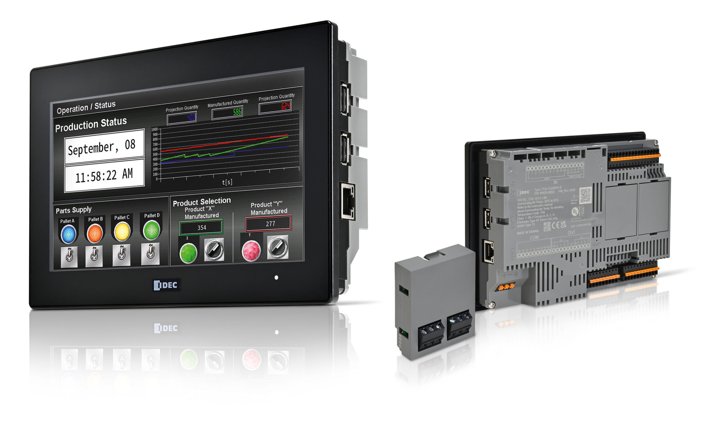 I/O-Controller mit Touchscreen 4 I/O-Controller mit Touchscreen