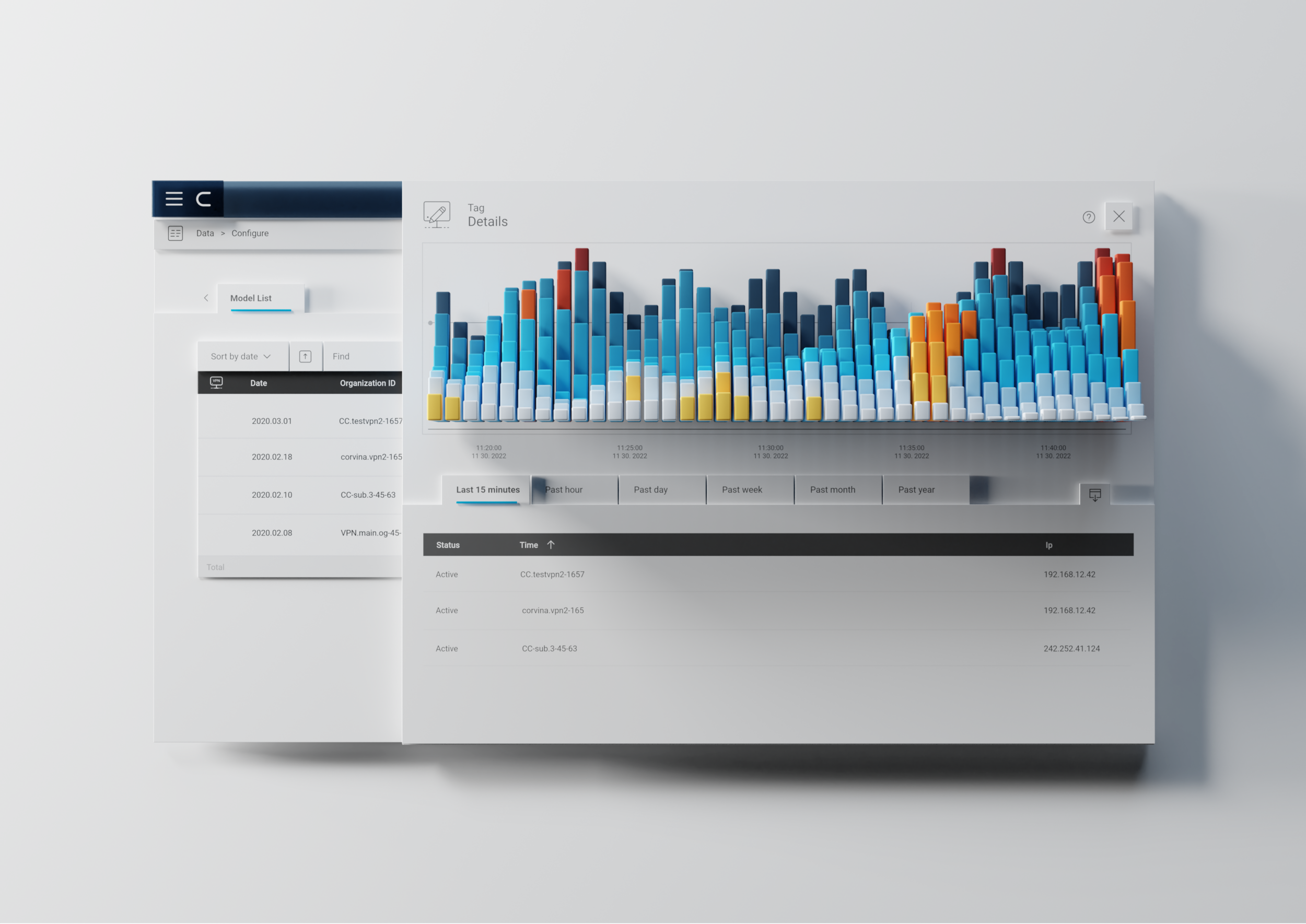 ITundProduction graph totale