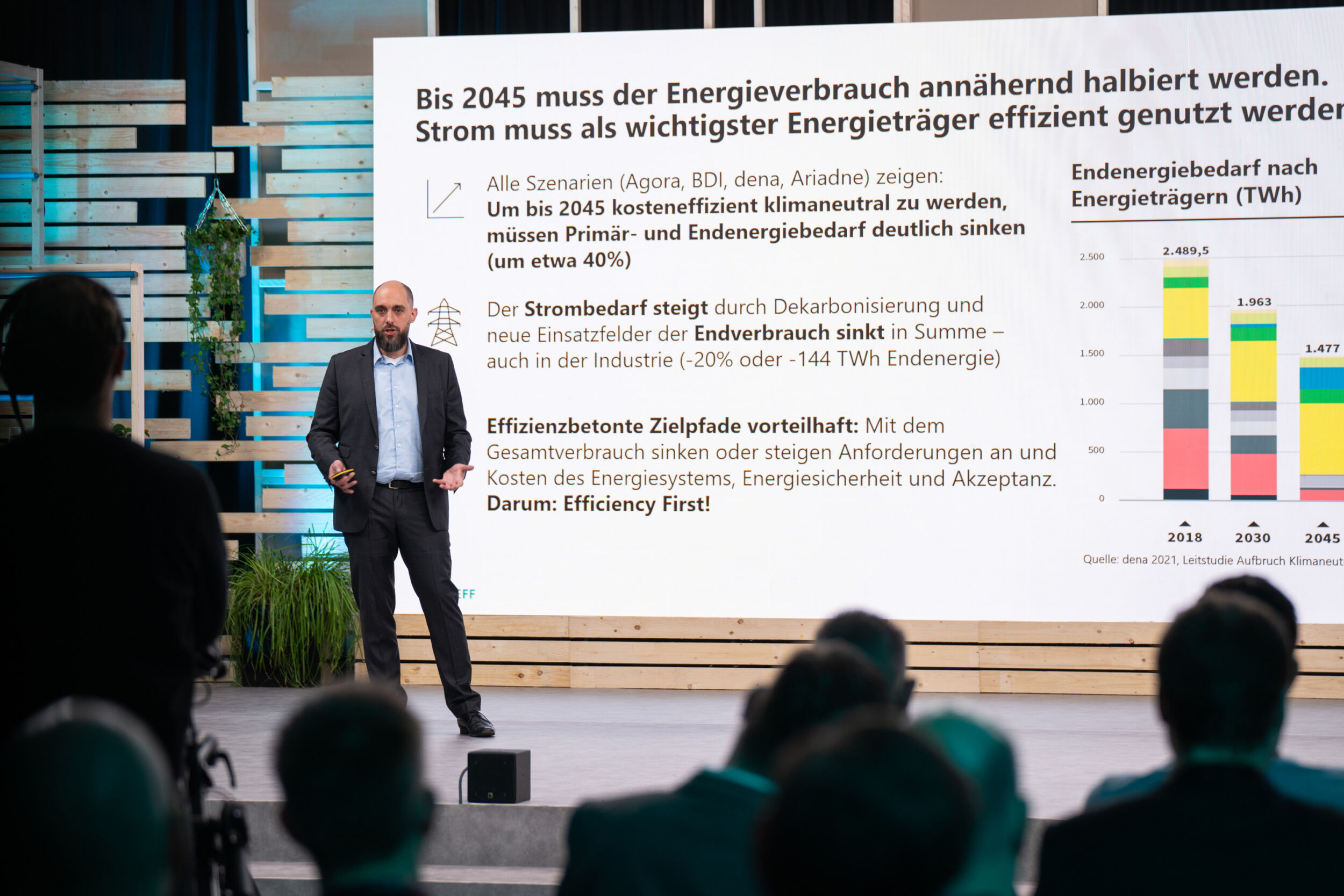 Perspektiven zur CO2-Neutralität