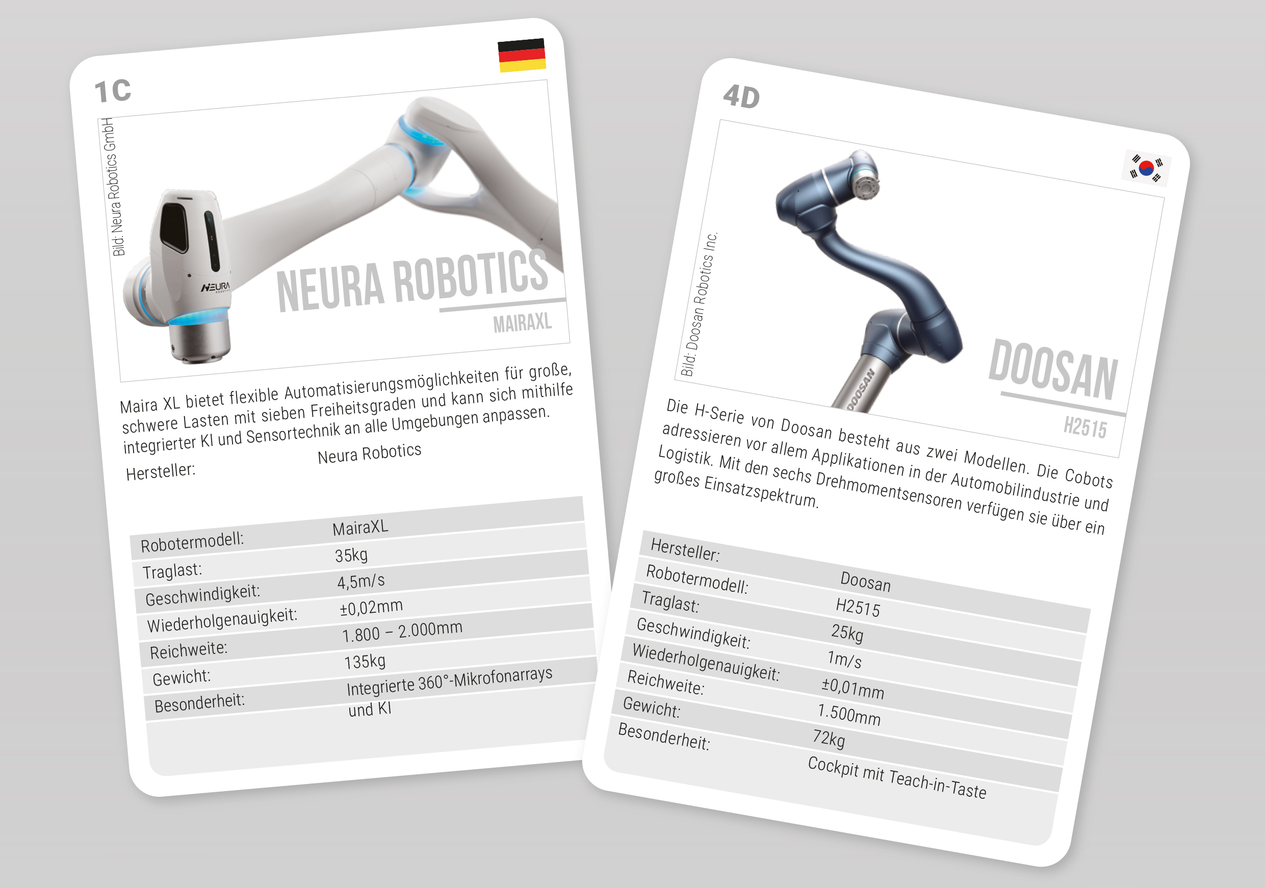 Robotik ist Trumpf
Starke Cobots 2 Robotik ist Trumpf
Starke Cobots