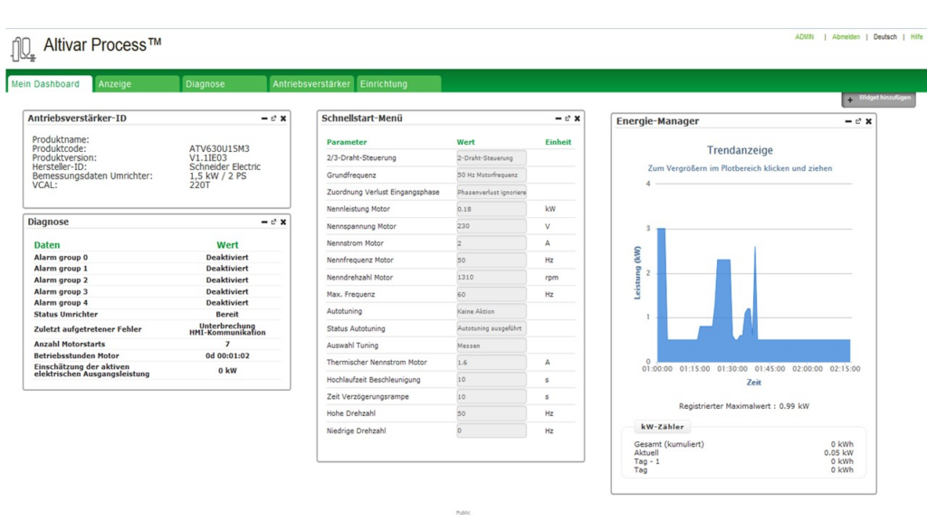 Digitale Servicemodelle einfach realisieren 2 Screenshot ATV Process Webserver