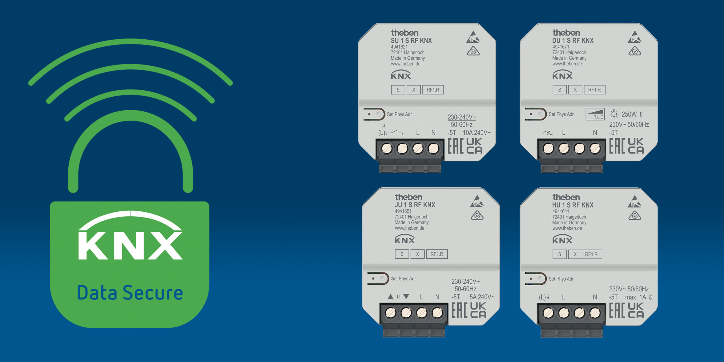 KNX-Funk: Was ist wo geeignet?