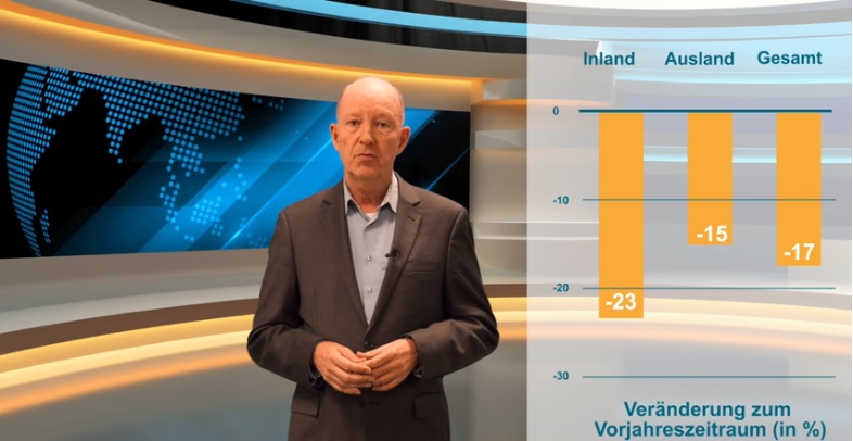 Maschinenbau-Aufträge zeigen erste Anzeichen einer Entspannung 4 Maschinenbau-Aufträge zeigen erste Anzeichen einer Entspannung