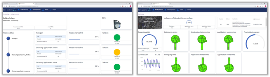 Auf dem Weg zur autonomen Produktion