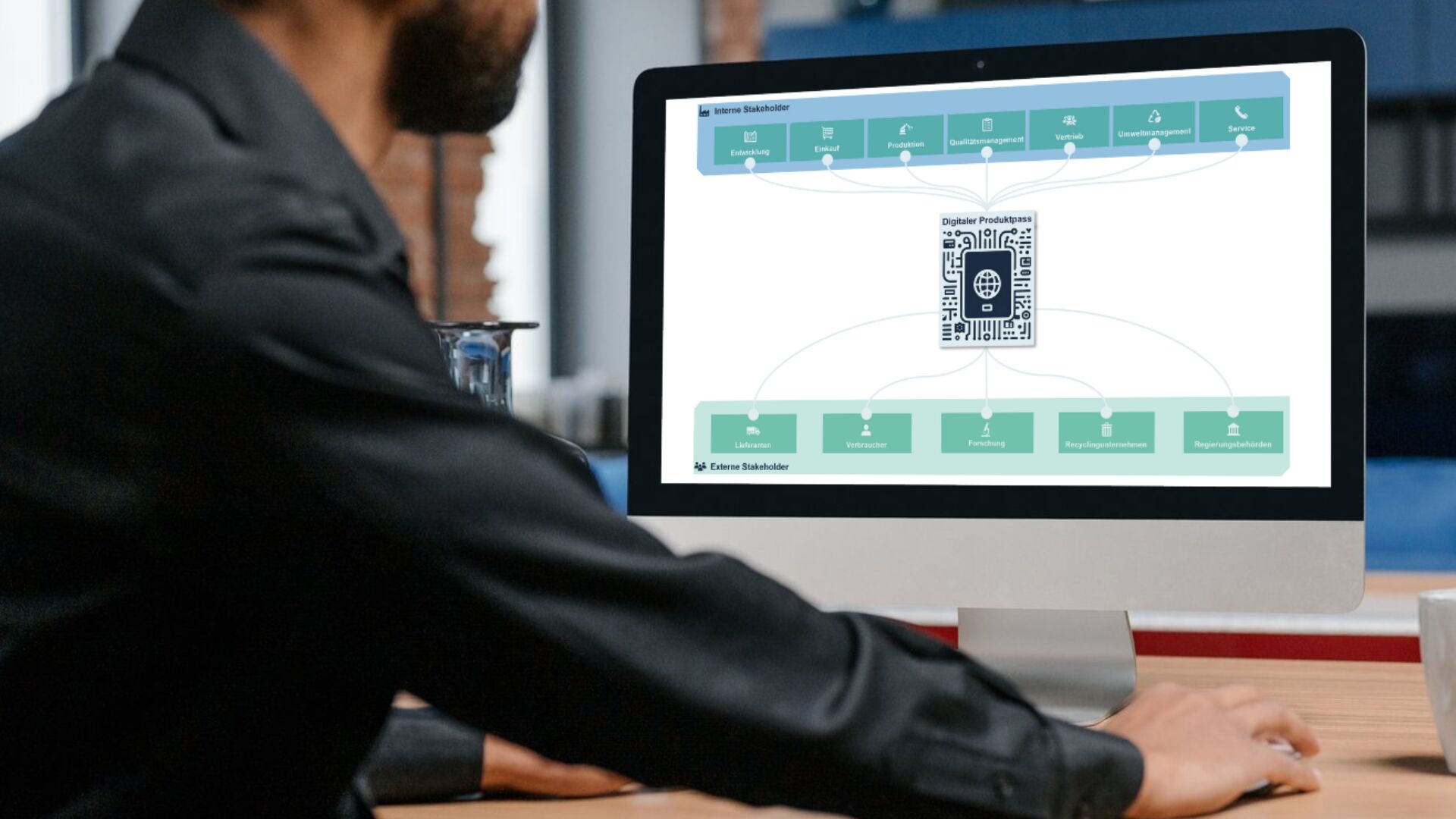 Der Digitale Produktpass in der Praxis 2 Der Digitale Produktpass in der Praxis