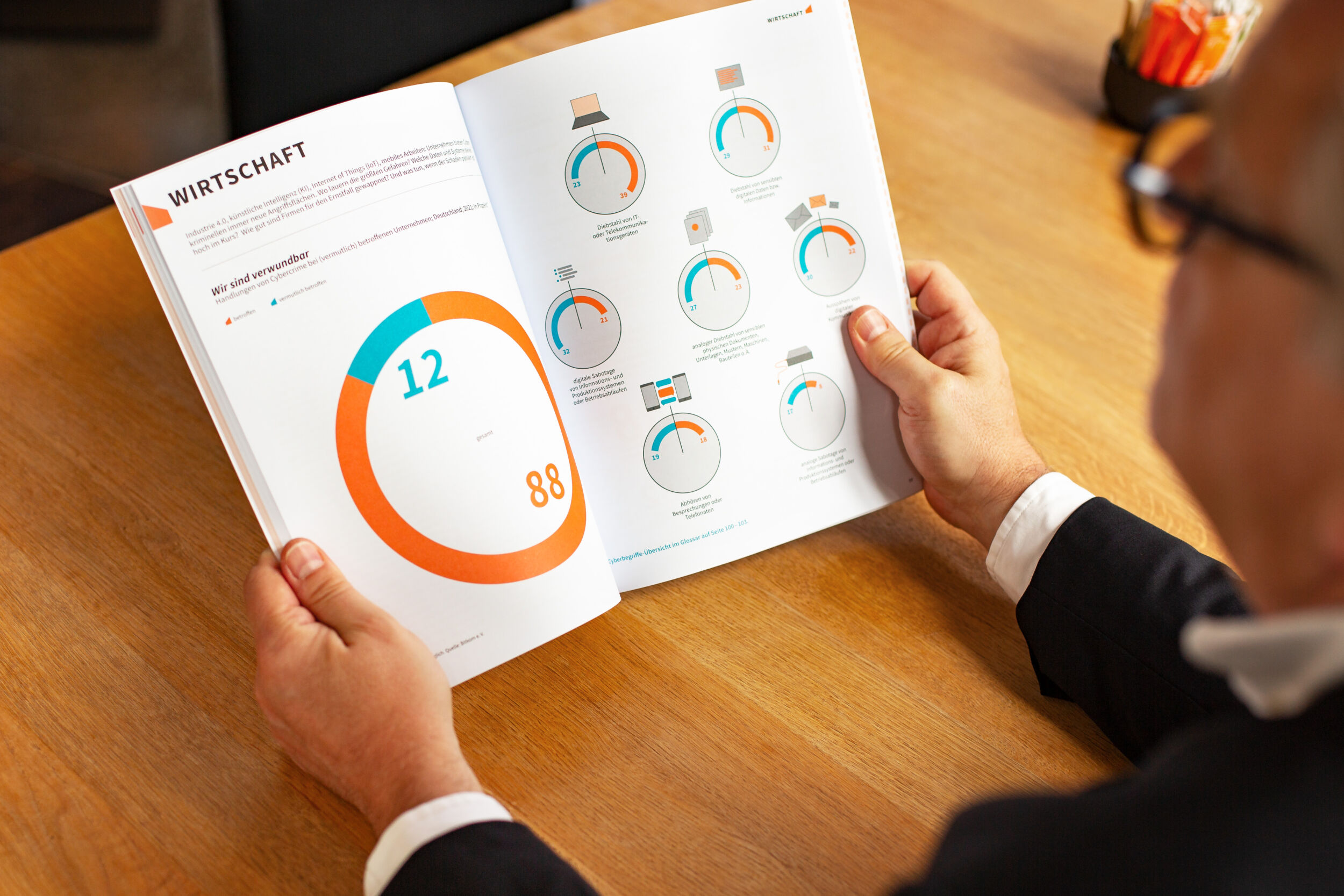 Wenn Sicherheit zum Risiko wird