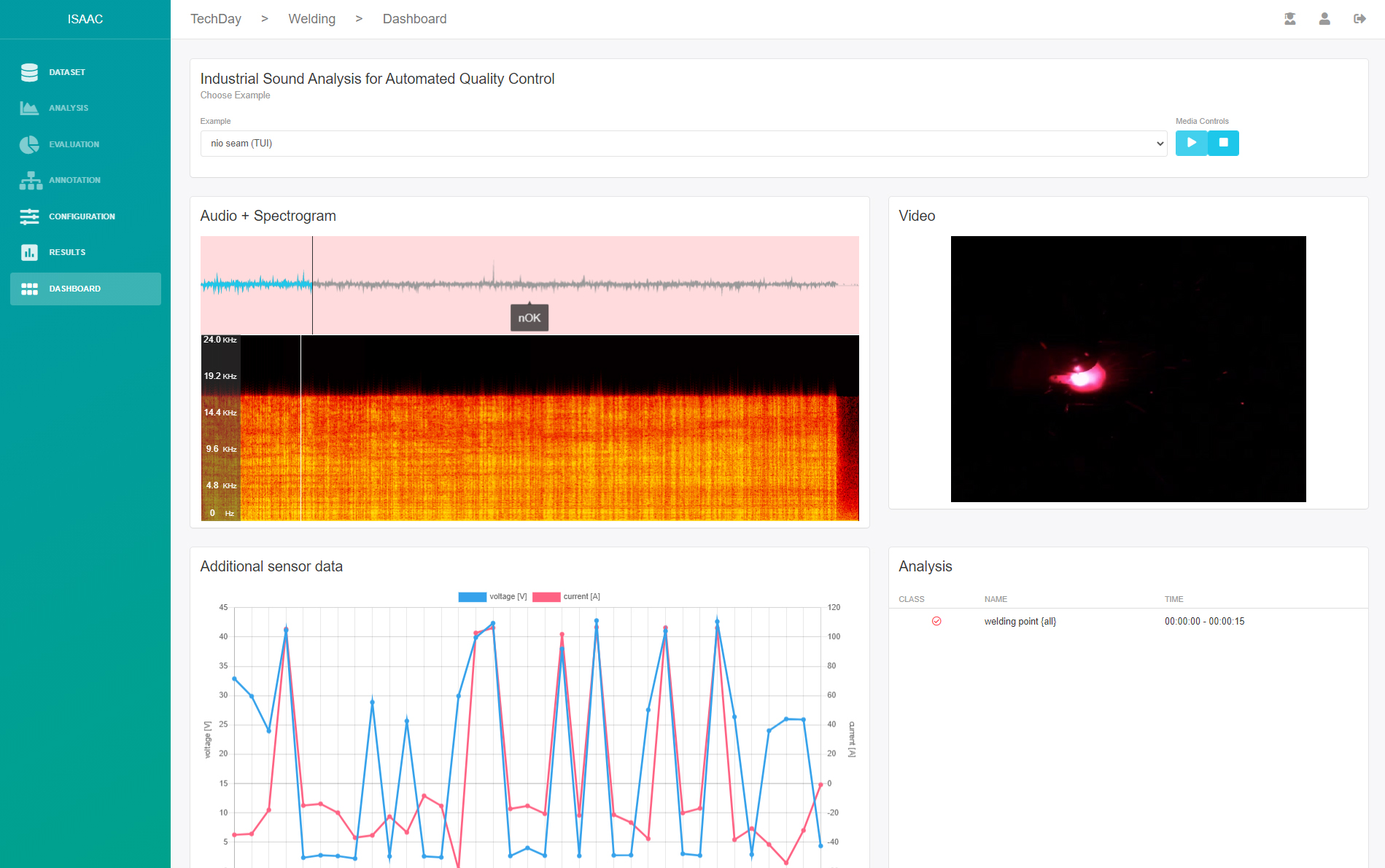 Mehr Qualität durch akustisches Monitoring 1 Mehr Qualität durch
akustisches Monitoring