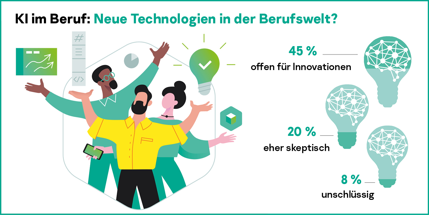 Junge Mitarbeiter wünschen sich Transparenz