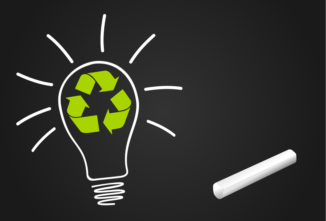 Aktionsplan Kreislaufwirtschaft