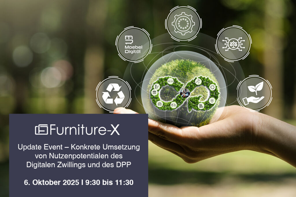 Digitaler Zwilling in der Möbelbranche 1 Am 6. Oktober klärt die Initiative Furniture-X über den Stand zur Integration des Digitalen Zwillings in die Möbelbranche auf.